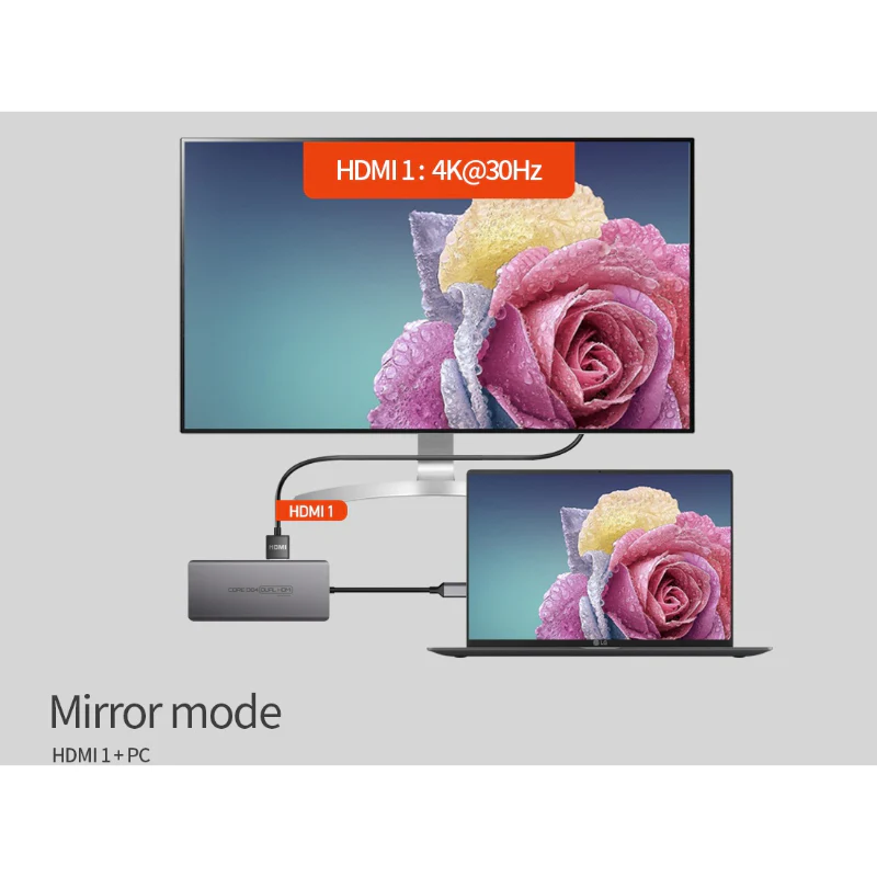 Thinkway - CORE D84 Triple HDMI 13in1 Multiport Hub