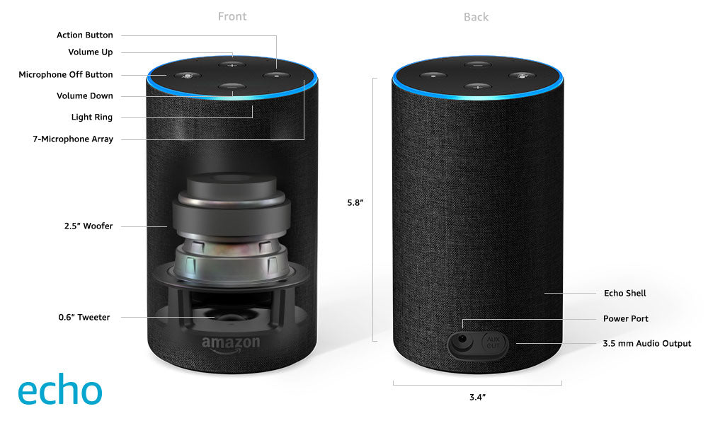 Amazon Echo Plus 2nd Generation - Smart Speaker with Alexa